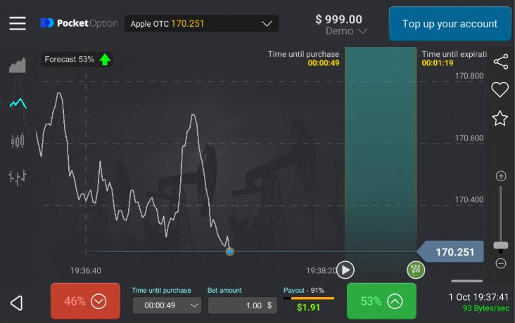 pocketoption binarias - Opciones binarias - Mejores plataformas de inversión