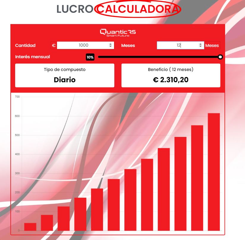 quantirs interes compuesto - 🔝 QuanticRS y la estrategia Gravity en Empire trading