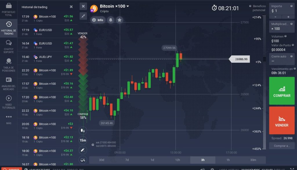 resultados IQ option diciembre 1024x587 - Canal de trading en Telegram IQ experts forex y cripto con IQ Option