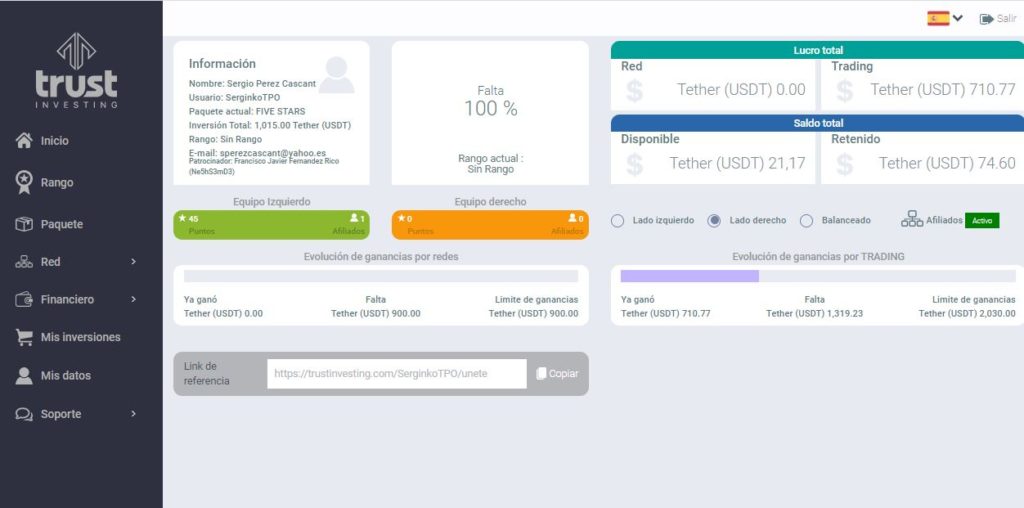 trust investing panel 1024x508 - 💰 Empresas rentables de inversión