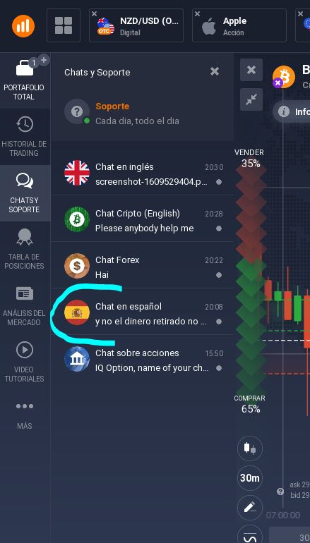 iq option chat - ⭐IQ Option - Revisión completa y características principales