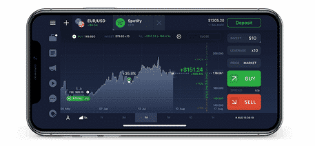 iq option desde el movil - ⭐IQ Option - Revisión completa y características principales