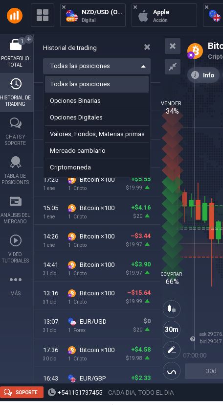 iq option historial de trading - ⭐IQ Option - Revisión completa y características principales