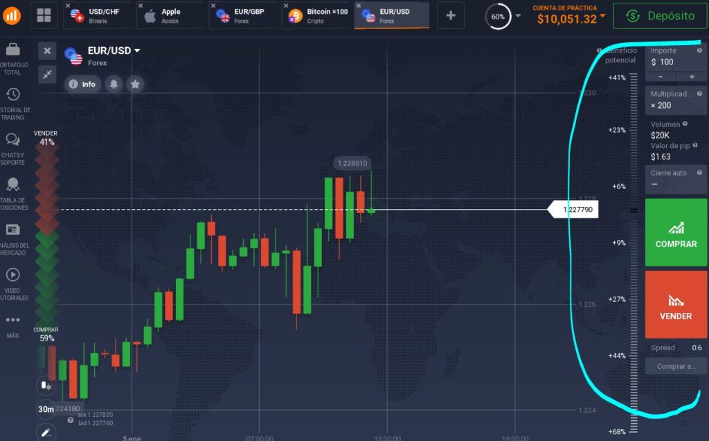 iq option operar1 1024x637 - ⭐IQ Option - Revisión completa y características principales