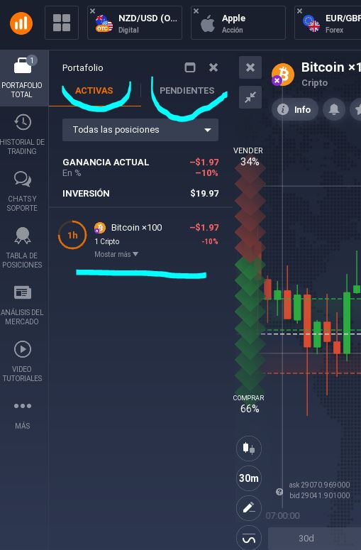 iq option portfolio - ⭐IQ Option - Revisión completa y características principales