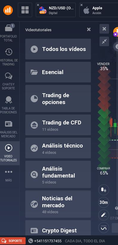 iq option videos - ⭐IQ Option - Revisión completa y características principales