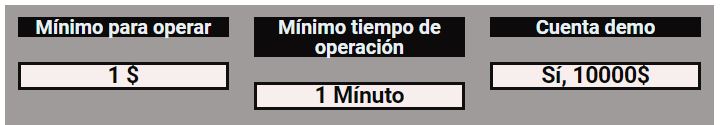 olymptrade caracteristicas1 - ⌚ OlympTrade - ¿Mejor broker para opciones binarias?