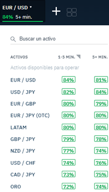 111 - ⚡ Binarium: Excelente Broker de Opciones Binarias