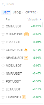 Variacion Diaria Mercado Spot - 🤑 ¿OKX qué es? -【DESCUBRE ESTE CRYPTO WEBSITE】|ACTUALIZADA 2023|