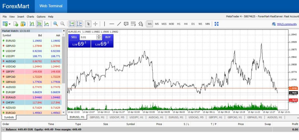 forexmart webtrader 1024x481 - ForexMart - Revisión completa y experiencia personal