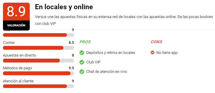 versus valoraciones - 🏀Lista de las mejoras casas de apuestas