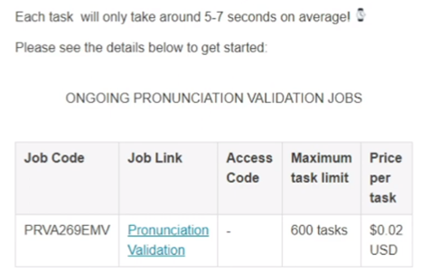 TAREA PRONUNCIACION VALIDACION JOBS - 🤖¿Qué es Neevo? Análisis completo y actualizado