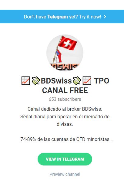 acceso tposwiss - TPOSwiss - Canal de señales de forex rentable de calidad