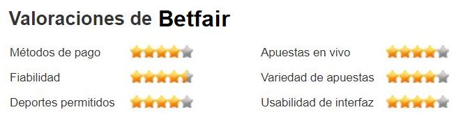 betfair valoraciones - ⚽  Mejor casa de apuestas por país de residencia