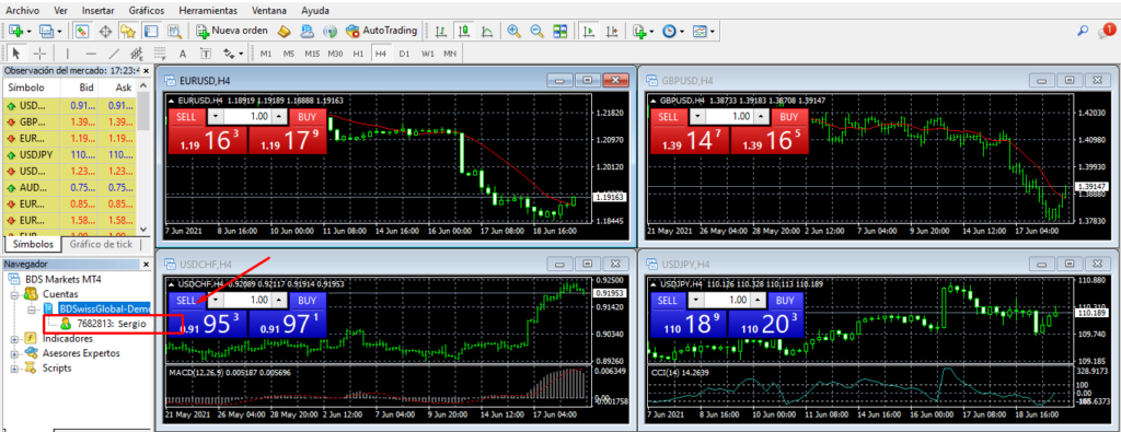 CUENTA CONFIGURADA MT4 1024x395 - 📠 MetaTrader 4  – Guía de la Principal Plataforma Comercial de Forex