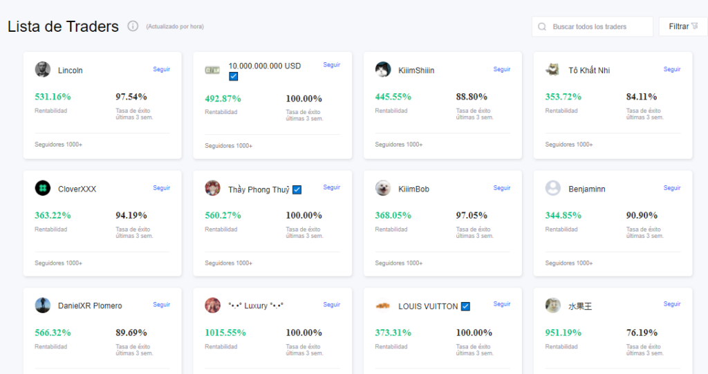 Lista de Traders 1024x541 - 💣 BingX – |GUÍA DEFINITIVA 2023| FUNCIONA!