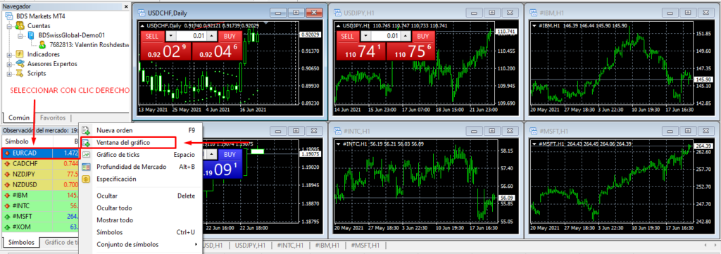 VENTANA DEL GRAFICO 1024x361 - 📠 MetaTrader 4  – Guía de la Principal Plataforma Comercial de Forex