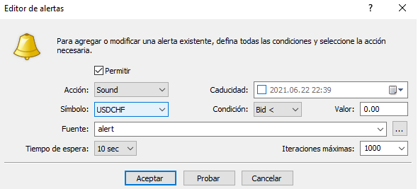 edddd - 📠 MetaTrader 4  – Guía de la Principal Plataforma Comercial de Forex