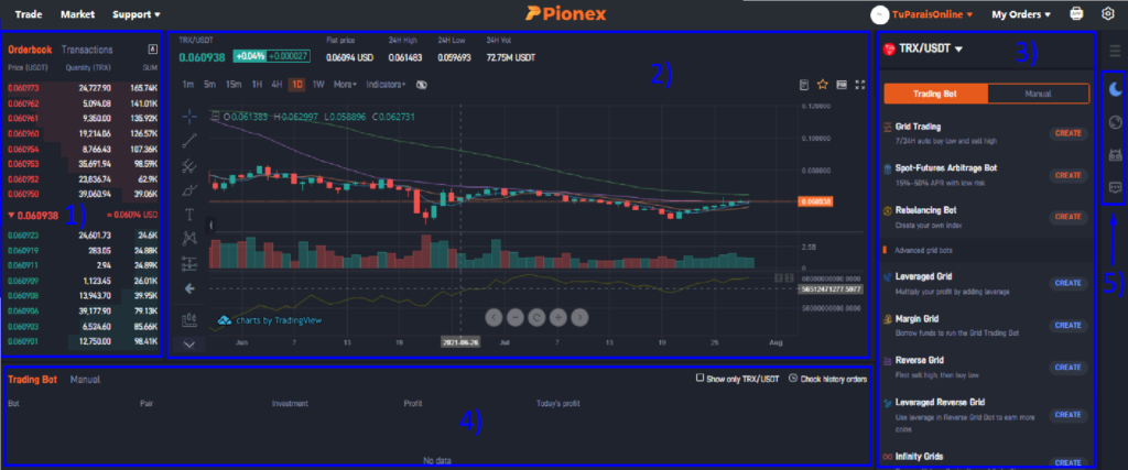 Seccion Trade Corregido 1024x427 - ¿Cuál es el mejor exchange de criptomonedas? Listado top 15