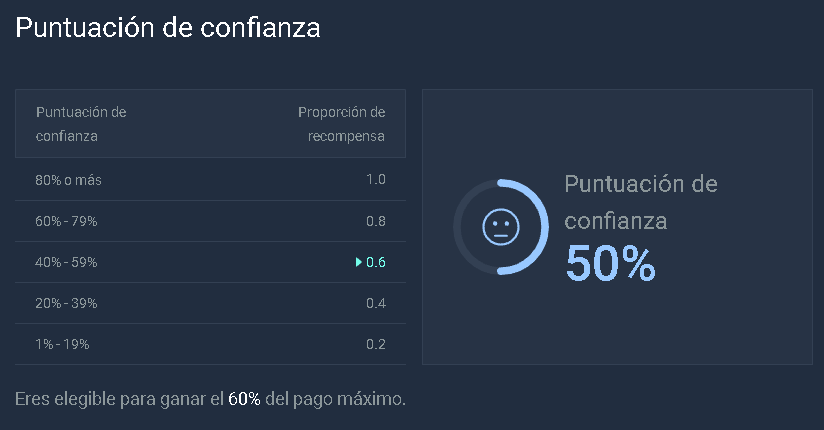 Puntuacion de Confianza - NOMADTASK  |Conseguir CRIPTOMONEDAS GRATIS💲 cumpliendo Tareas en 2023|