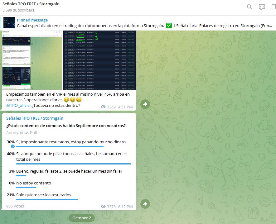 encuesta tpo free - ⚡ El mejor canal de Telegram de trading gratuito