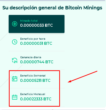 Beneficio Semanal y Mensual - Chainmine: Una página para minar bitcoin en la Nube ¿Funciona? ¿Es scam?