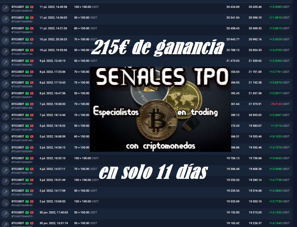 senales tpo ganancias - 💎【COINEX Exchange de Criptomonedas】 (Tutorial Completo)