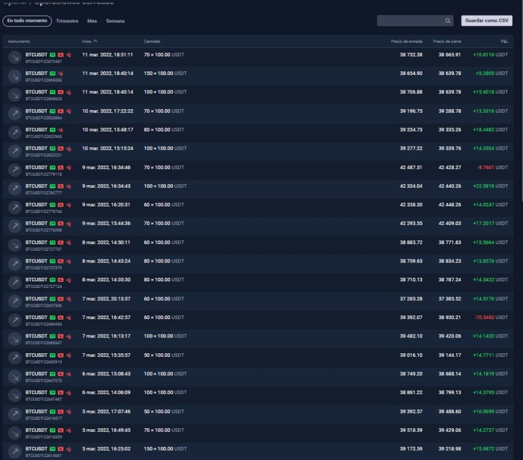 stormgain resultados 1024x901 - Chainmine: Una página para minar bitcoin en la Nube ¿Funciona? ¿Es scam?