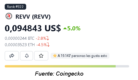 REVVVV - | +3 JUEGOS NFT PARA CONSEGUIR CRIPTOMONEDAS | ▷ 2023 😱(GRATIS)