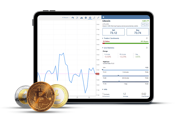 Litecoin Graph Standing Coins@075x - ⚡CÓMO FUNCIONA TELEGRAM con Operaciones en CRIPTOMONEDAS [2023]