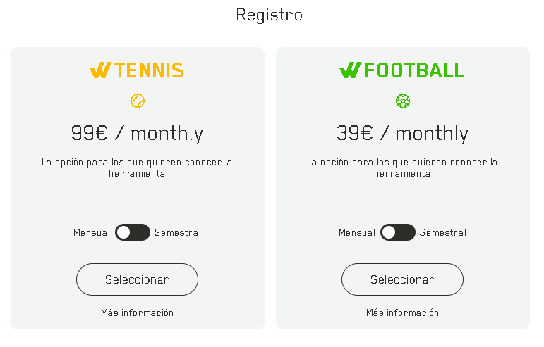 Plan Mensual - WinnerOdds: Apuestas de Valor con Algoritmo de IA