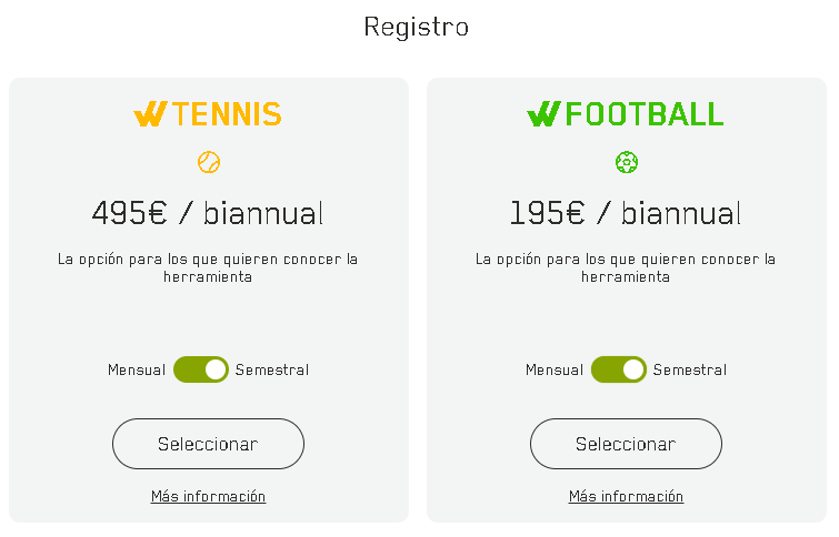 Plan Semestral - WinnerOdds: Apuestas de Valor con Algoritmo de IA