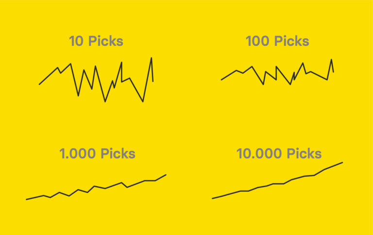 Varianza - WinnerOdds: Apuestas de Valor con Algoritmo de IA