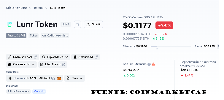 LUNR Cotizacion - | 3 PÁGINAS PARA GANAR DINERO ONLINE POR LEER | ▷ 2023 🤑Funciona!