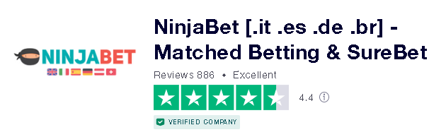 NinjaBet TrustPilot - 🏆 Matched Betting: 3 Mejores Páginas ¿Es Posible Ganar 300 € al Mes?