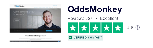 OddsMonkey TrustPilot - 🏆 Matched Betting: 3 Mejores Páginas ¿Es Posible Ganar 300 € al Mes?