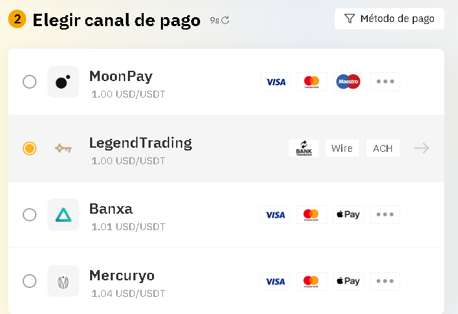 Metodo de Pago Compra Expres - 🐝 BYBIT TUTORIAL EN ESPAÑOL (Actualizado 2023) 【LOGIN + COPYTRADING】