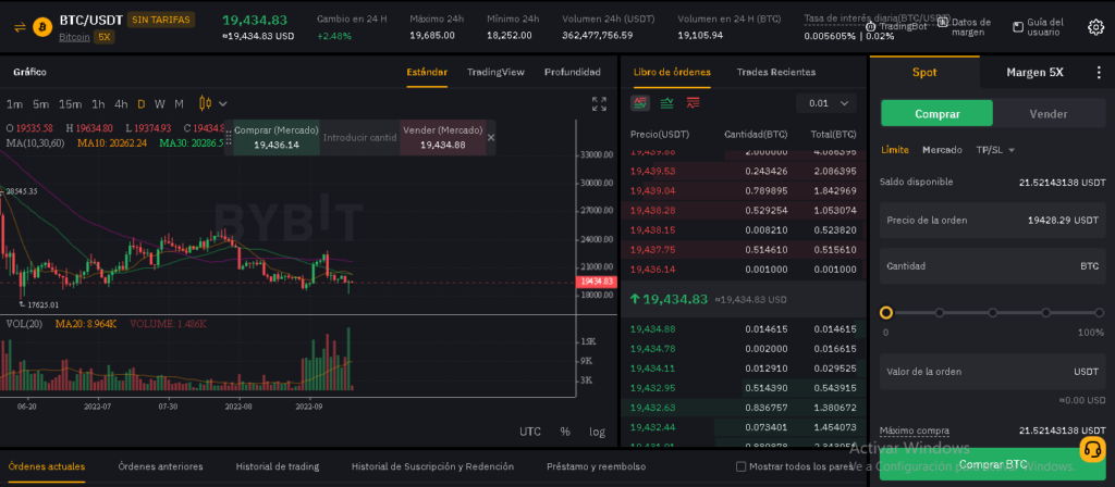 Spot 1024x448 - 🐝 BYBIT TUTORIAL EN ESPAÑOL (Actualizado 2023) 【LOGIN + COPYTRADING】