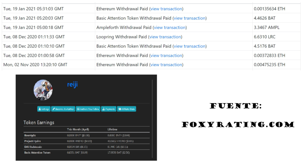 PagosFoxyRating 1024x568 - 📝PUBLISHOX ▶2023◀ |Ganar CRIPTOMONEDAS GRATIS Leyendo| ¿Es SCAM?