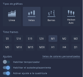 AspectoGraficos2 - ▶POCKET OPTION Trading (Guía RÁPIDA 2023) 🤔¿Es SCAM o es LEGÍTIMO?