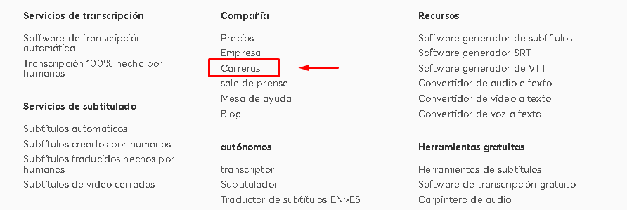 Carreras - 😀HAPPY SCRIBBE Consigue Trabajo Transcriptor |EN ESPAÑOL| ▶Guía 2023