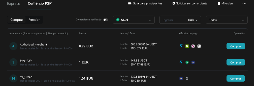 P2P 1024x348 - 💰BITGET💰 EXCHANGE CRYPTO |Seguro & Verificado|【Guía Definitiva】  ▷2023