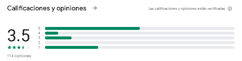 Ubertester Google Play - 🥽 UBERTESTER Test User [Alternativa a USERTESTING] Reseña (2023) Paga❓