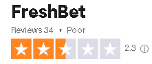 FreshBet TrustPilot - 🥝FRESHBET Casino: Revisión 2023 | Es Legítimo o es Scam |