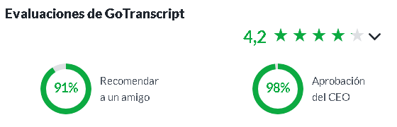 Gotranscript Glassdooor - ✔ GOTRANSCRIPT !【PAGINA PARA GANAR DINERO TRANSCRIBIENDO】▶ (EN ESPAÑOL)