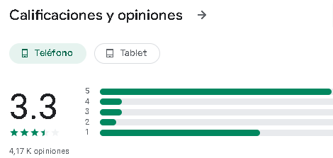 Ipsos Isay Google Play - 📝 【IPSOS ISAY】 ¿Mejor Página de Encuestas Remuneradas? (2024)