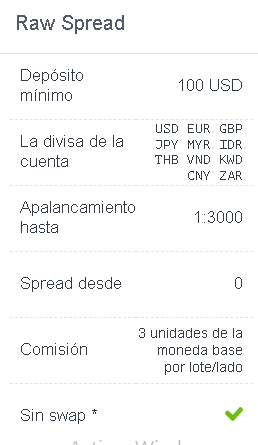 Raw Spread Cuenta - Ⓜ ¿JUSTMARKETS es el Broker Más Confiable? [Reseña 2024]