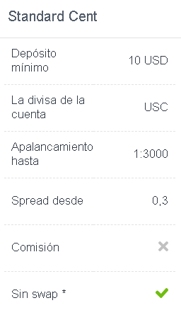 Standartd Cent Cuenta - Ⓜ ¿JUSTMARKETS es el Broker Más Confiable? [Reseña 2024]