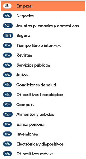 Encuesta de Perfil - 💼【Centro de Opinion】 ¿Mejor Página de Encuestas de España?