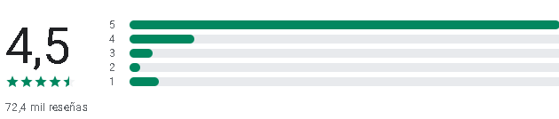 YouGov GooglePlay - 📜【YOUGOV】 [Página con Mejores Encuestas Remuneradas]